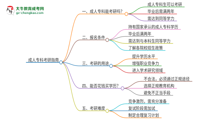 成人?？瓶刹豢梢钥佳校? width=