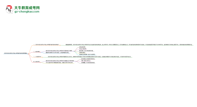 【圖文】2025年南方醫(yī)科大學成人本科可否報考執(zhí)業(yè)醫(yī)師資格證？