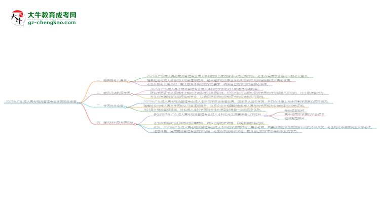 【科普】2025年廣東成人高考物流管理專業(yè)學(xué)歷的含金量怎么樣？