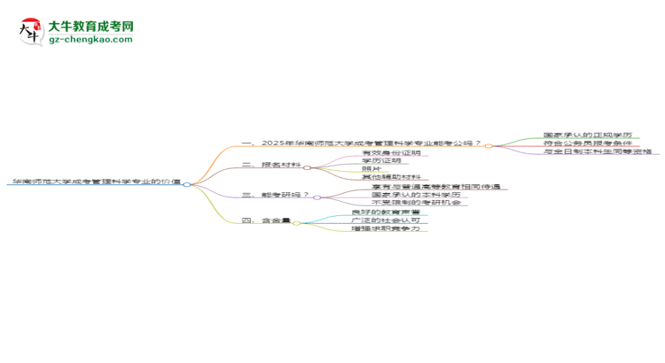 【圖文】華南師范大學(xué)2025年成考管理科學(xué)專業(yè)學(xué)歷能考公嗎？