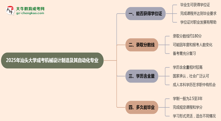 2025年汕頭大學(xué)成考機(jī)械設(shè)計(jì)制造及其自動(dòng)化專業(yè)能拿學(xué)位證嗎？