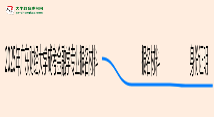 2025年廣東財(cái)經(jīng)大學(xué)成考金融學(xué)專業(yè)報(bào)名材料需要什么？思維導(dǎo)圖