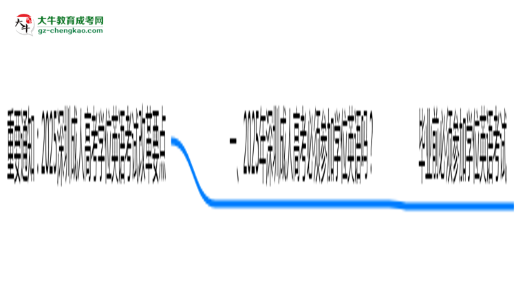 重要通知：2025深圳成人高考學(xué)位英語考試改革要點(diǎn)思維導(dǎo)圖