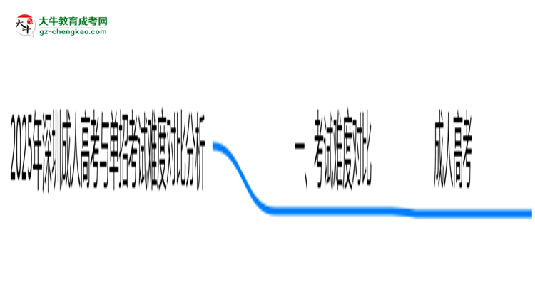 2025年深圳成人高考與單招考試難度對(duì)比分析思維導(dǎo)圖