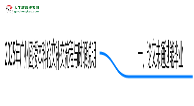 2025年廣州函授本科論文補(bǔ)交流程與時(shí)限說(shuō)明思維導(dǎo)圖