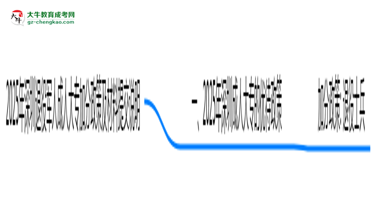2025年深圳退役軍人成人大專加分政策及材料提交說明思維導(dǎo)圖