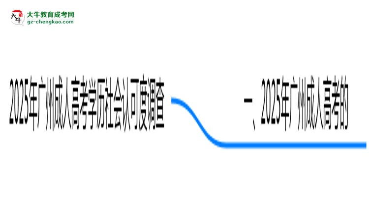 2025年廣州成人高考學歷社會認可度調(diào)查報告思維導圖