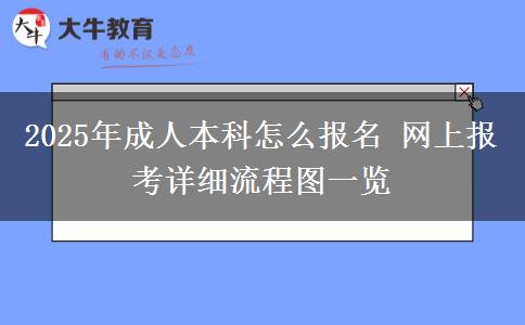 2025年成人本科怎么報名 網上報考詳細流程圖一覽