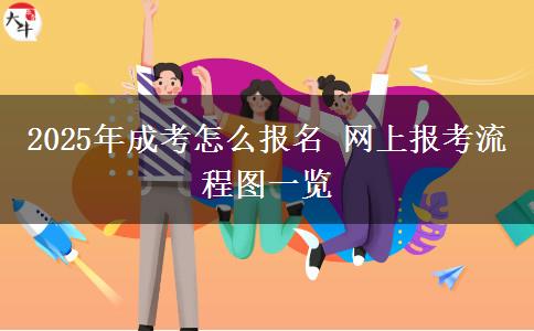 2025年成考怎么報(bào)名 網(wǎng)上報(bào)考流程圖一覽
